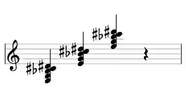 Sheet music of E o7M7 in three octaves
